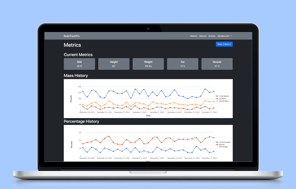 BodyTrackPro